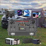 12v mini power box DC Multifunction Control Box for Auto Car RV Trailer Boat 4WD