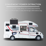 12V offroad control box Panel Hub Box Campervan Equipment Board for Outdoor Camping